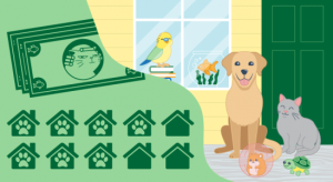Read more about the article A Happy Tail: Pets and the Homebuying Process [INFOGRAPHIC]